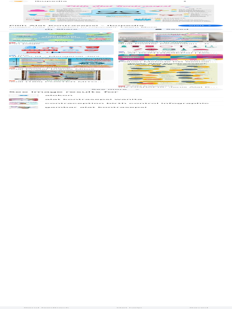 Gambar Alat Kontrasepsi | PDF