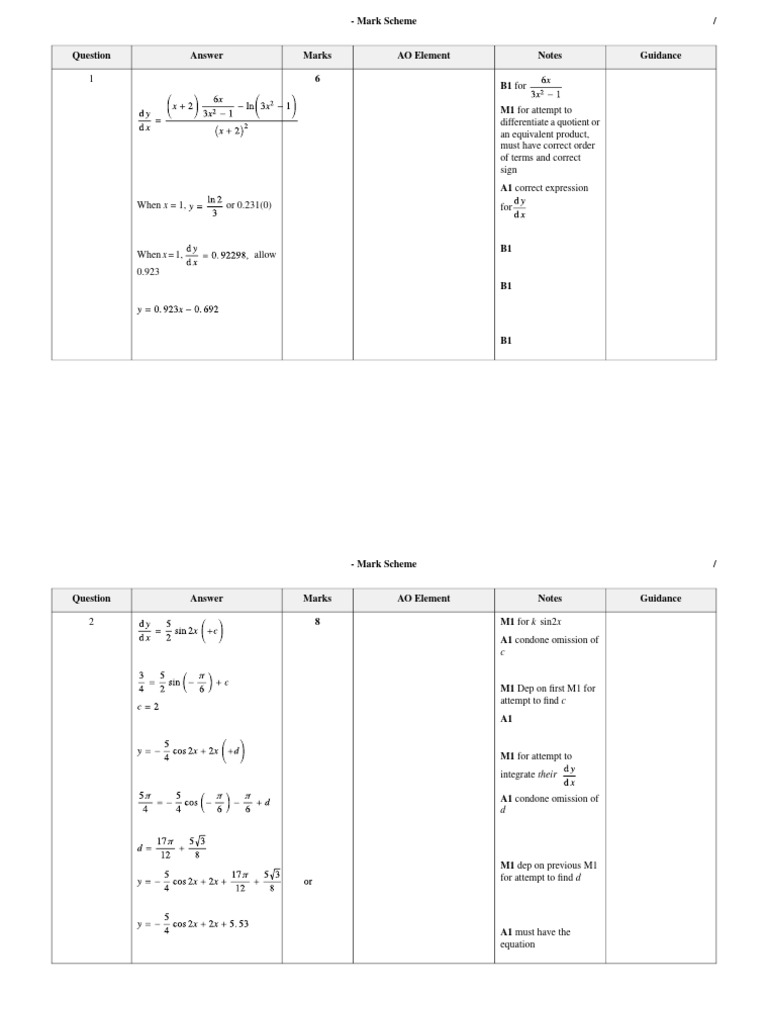 Calculus_H.W._MS | PDF | Mathematical Analysis | Subtraction