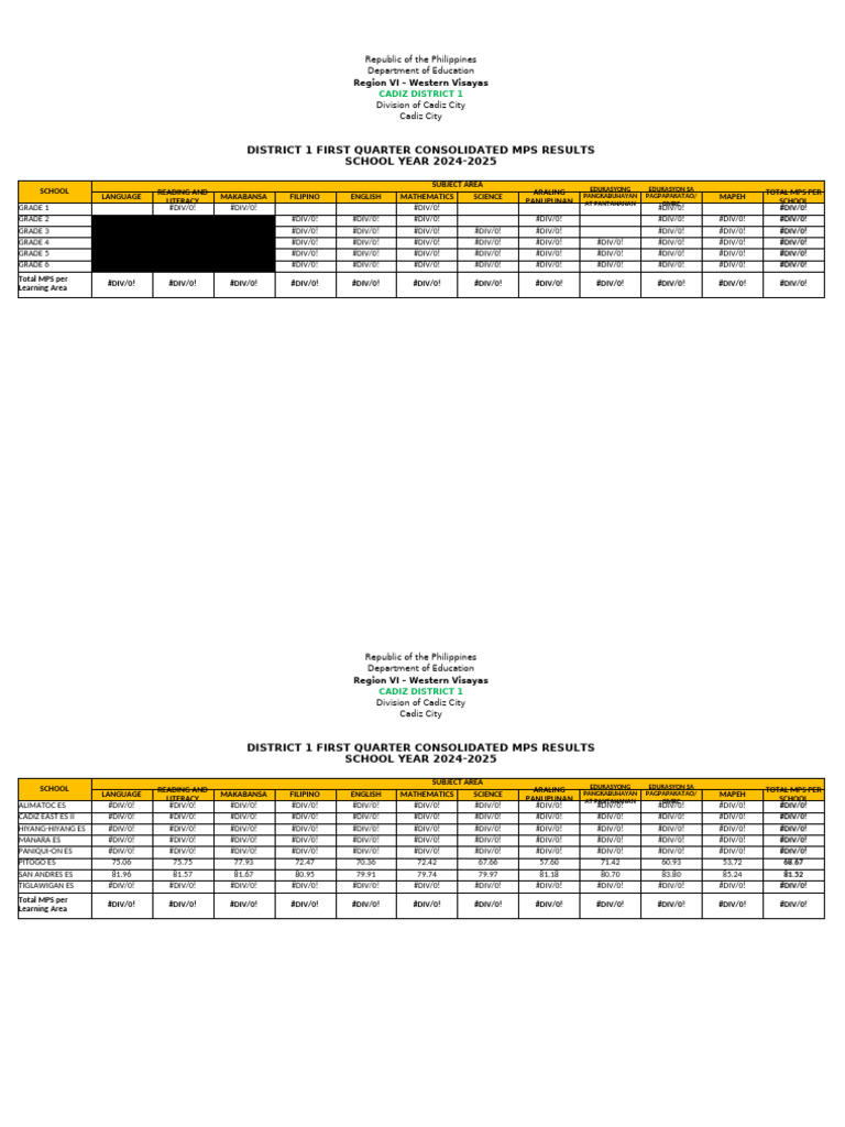 District 1 First Quarter | PDF | Literacy | Learning