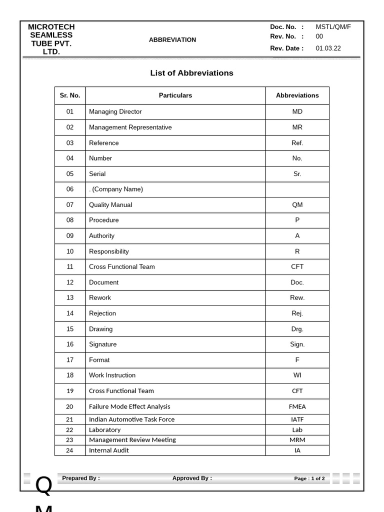 6. MST-QM-F - Abbreviation & Procedure | PDF | Business | Reliability ...
