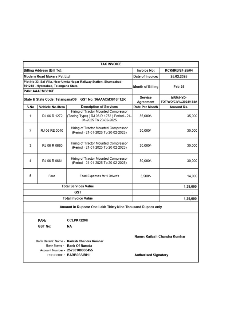 Invoice - Feb 25 - Kailash Chandra Kumhar | PDF | Economy Of India