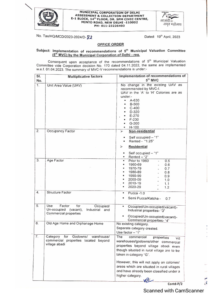 Office Order | PDF
