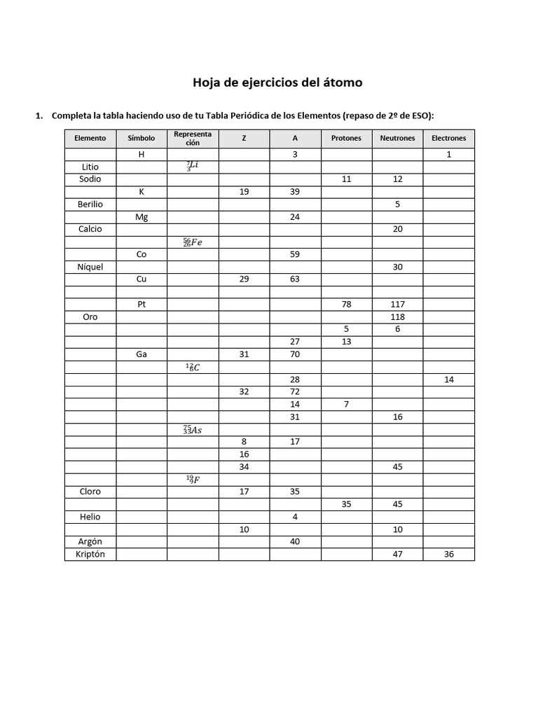 Ejercicios sobre Estructura Atómica | PDF | Átomos | Química