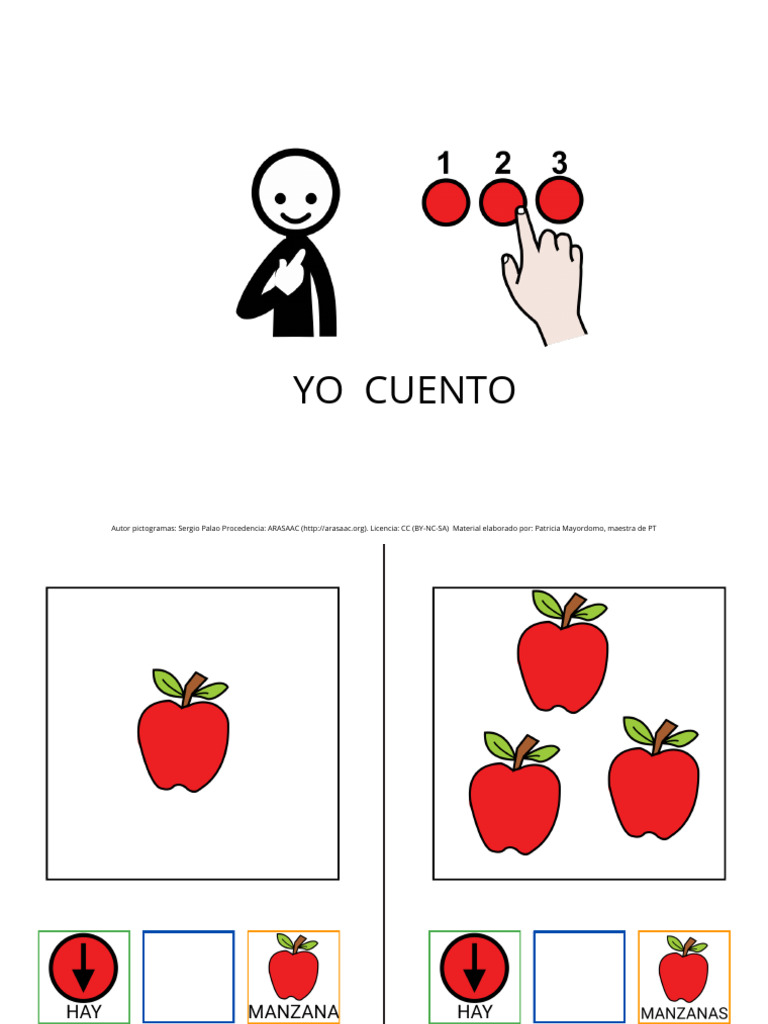 Material Didáctico: Yo Cuento | PDF
