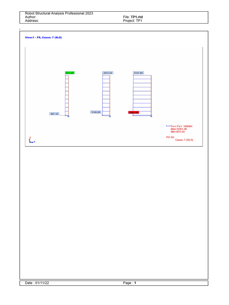 Esforço Axial Pilares com Apoios Rigidos | PDF