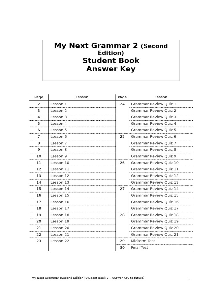 My Next Grammar 2 Answer Key | PDF | Adverb | Linguistic Morphology