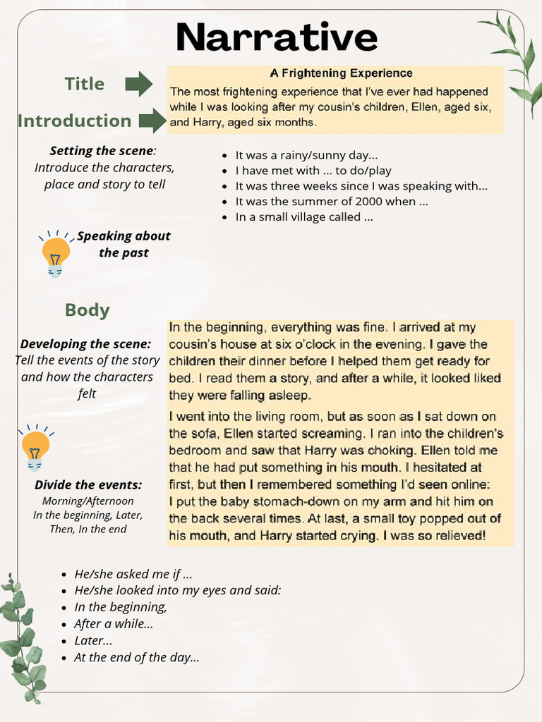 Crafting a Compelling Narrative | PDF