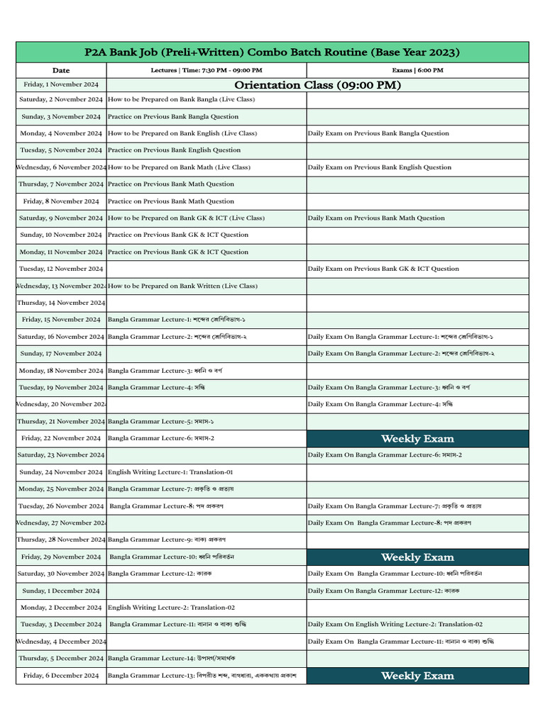 Bank Job (Preli+Written) Batch Routine Base Year 2023 (U) | PDF