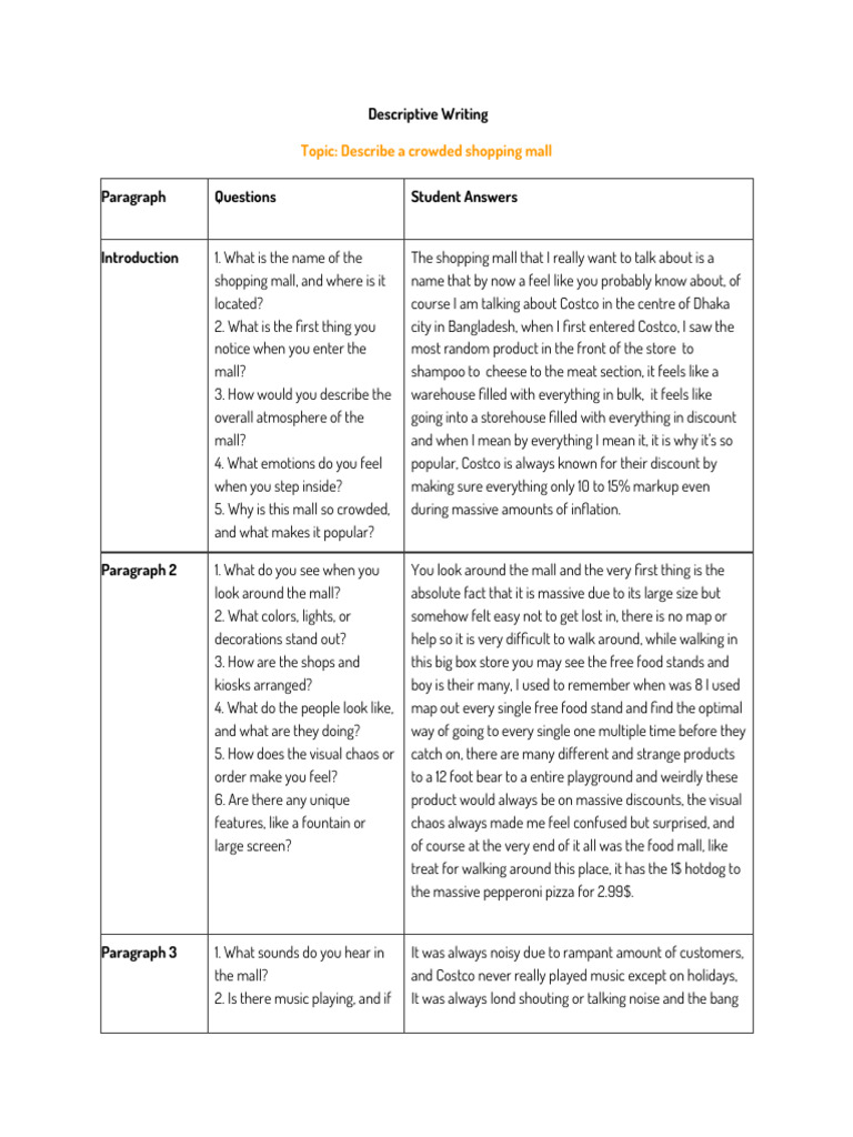 Describing a Crowded Shopping Mall | PDF | Costco