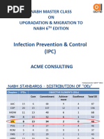 ICU Infection Control Daily Checklist | PDF | Hygiene | Hand Washing