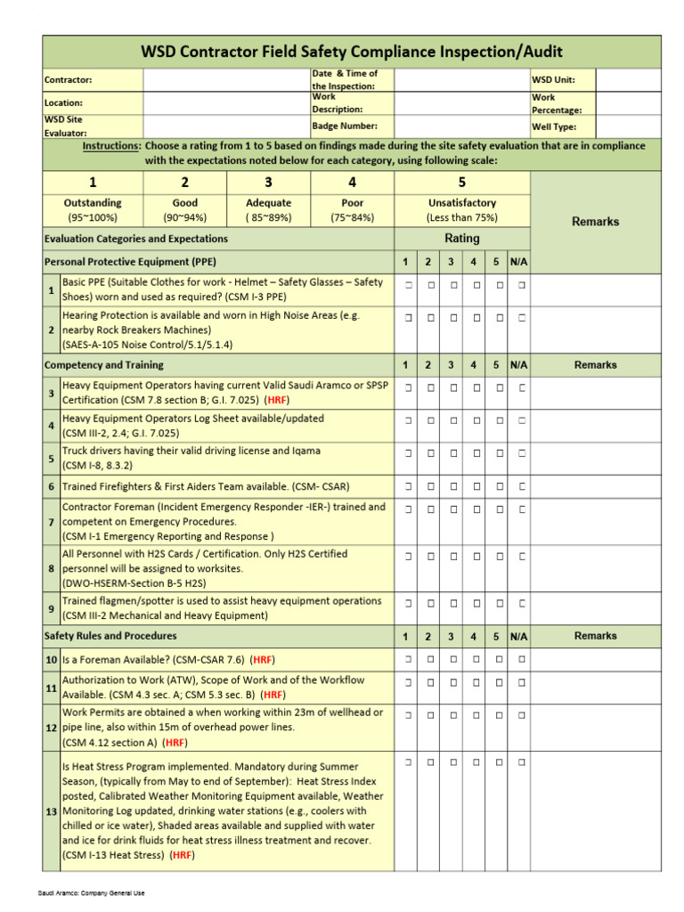 WSD Field Safety Compliance Checklist | PDF | Personal Protective ...