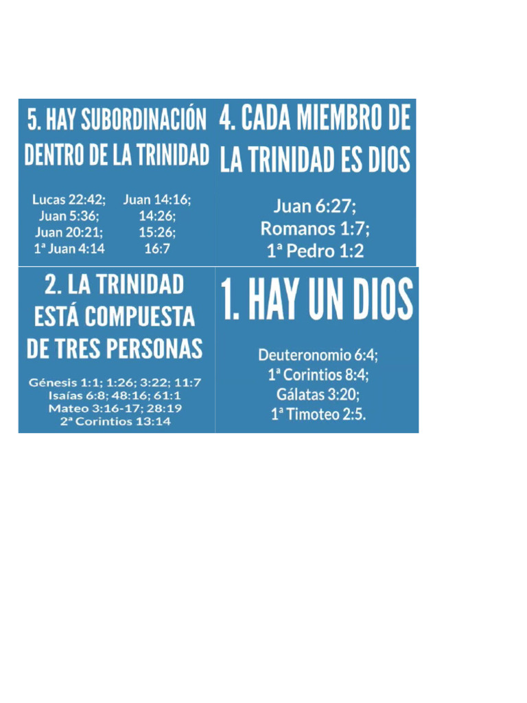 Entendiendo la Trinidad en la Biblia | PDF | Trinidad | Dios