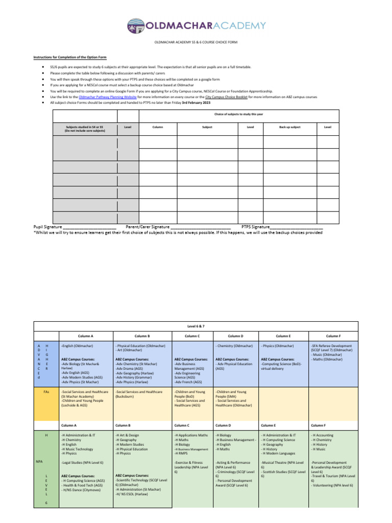 Oldmachar Academy S5 & 6 Course Choices | PDF