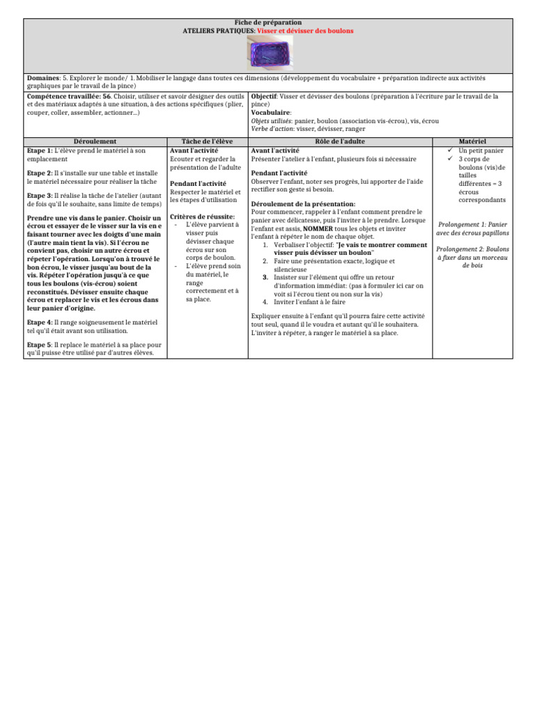Atelier pratique : Visser et dévisser des boulons | PDF | Écrou | Vis ...
