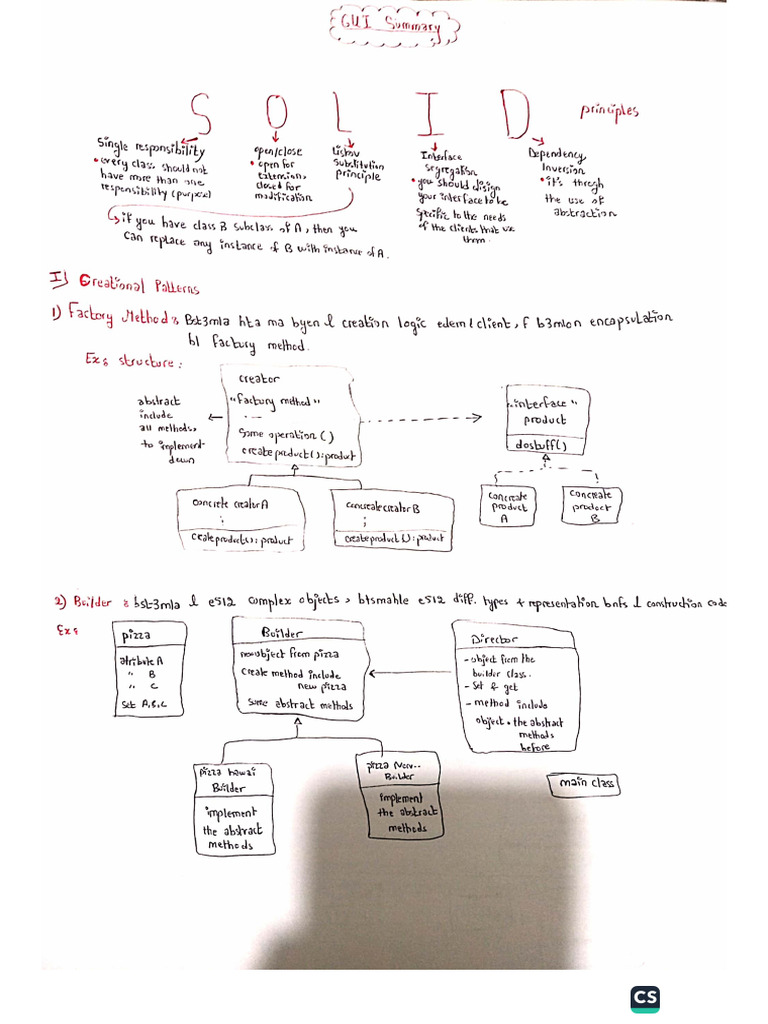 GUI Summary | PDF