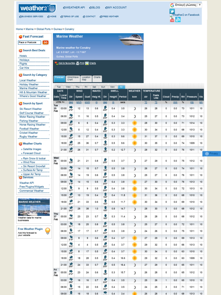 Conakry Weather Forecast Overview | PDF | Weather | Weather Forecasting