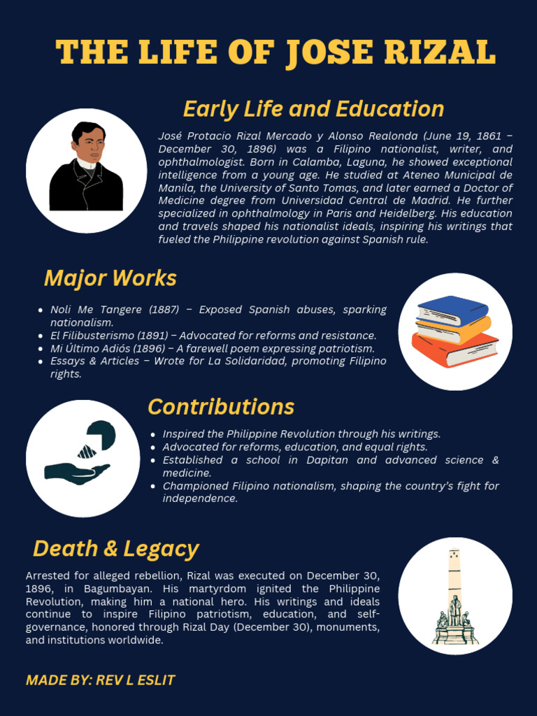 The Life of Jose Rizal | PDF