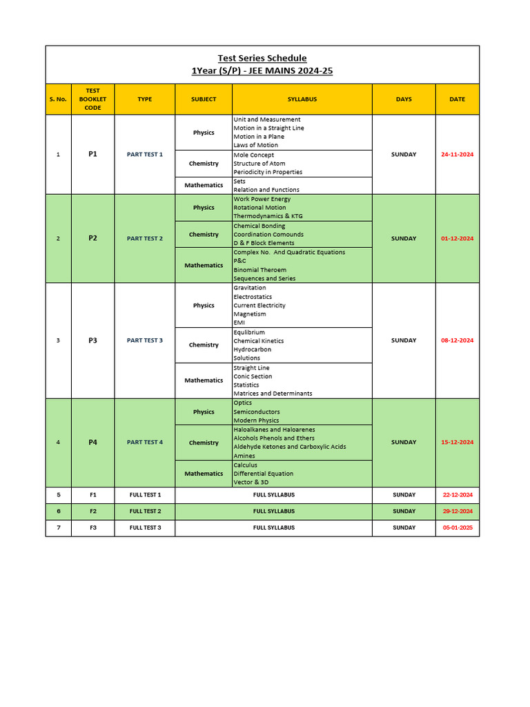 JEE Mains 2024-25 Test Series Schedule | PDF | Chemistry | Physics