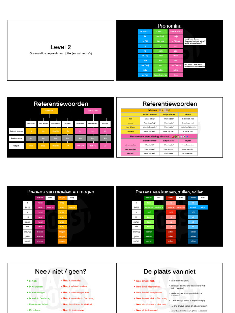 L2 Requests | PDF