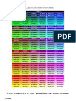 Tabla de Colores Para Codigo HTML