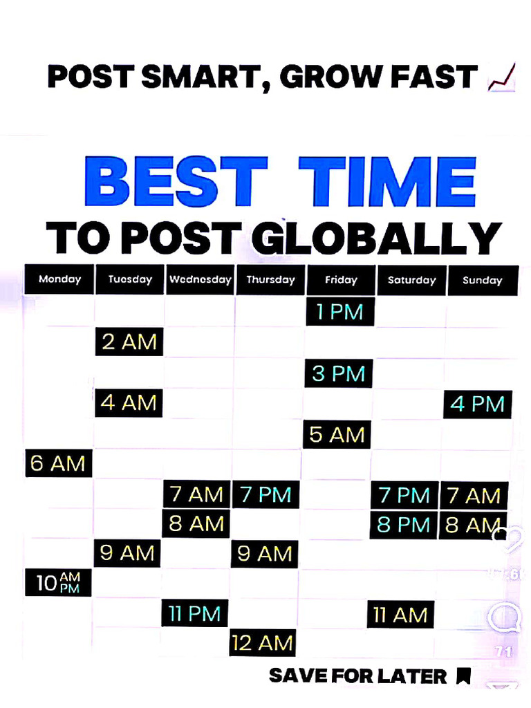 Insta Post Time | PDF