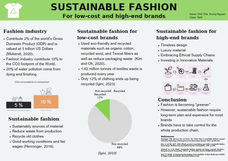 Sustainable Fashion Insights and Trends | PDF | Recycling | Clothing