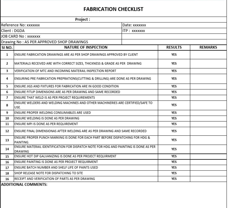 Fabrication Quality Control Checklist | PDF | Metal Fabrication ...