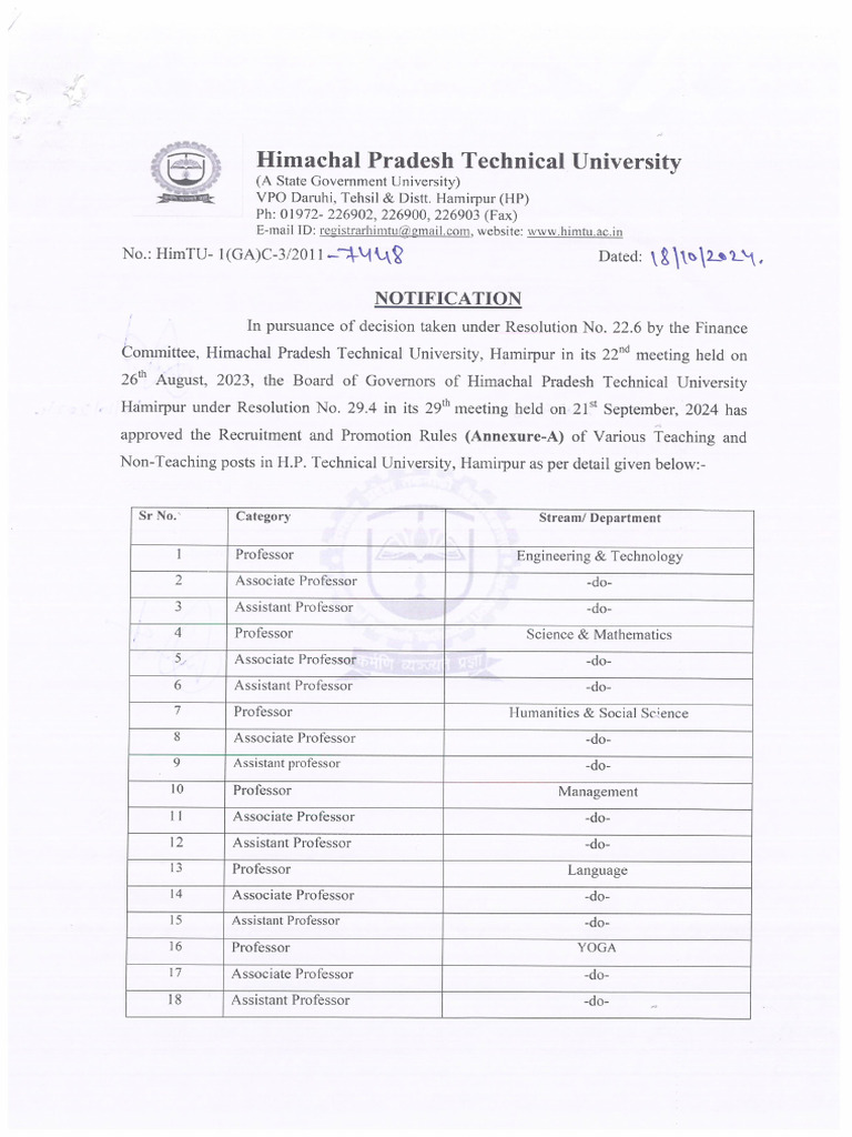 R P Rules of Teachning Non Teaching at HPTU | PDF