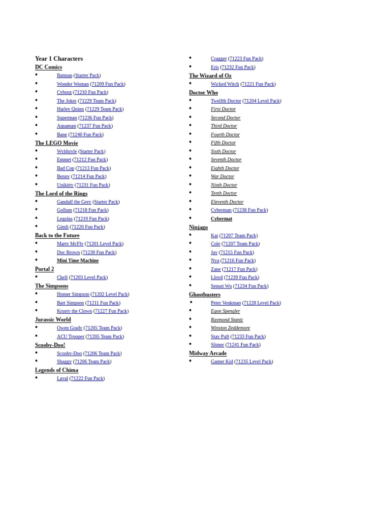 Year 1 LEGO Dimensions Characters List | PDF