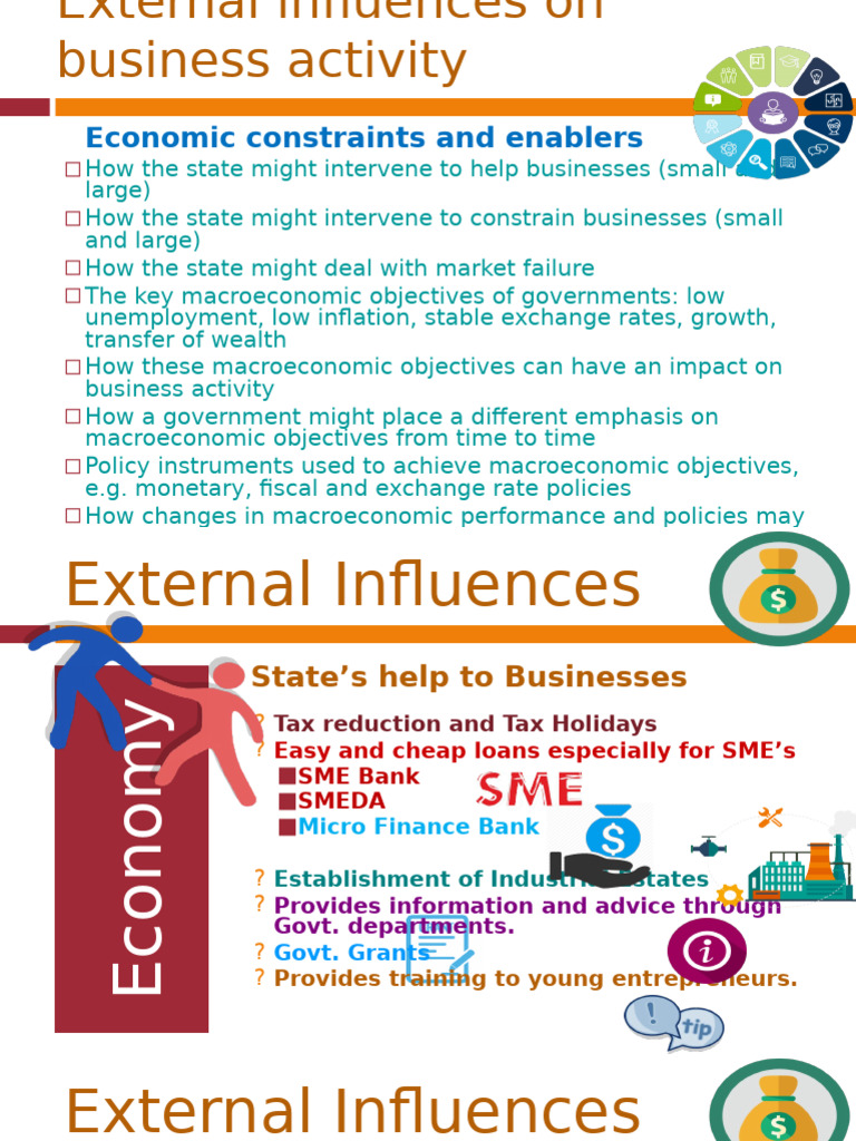 Economic Influences on Business Activity | PDF | Taxes | Inflation