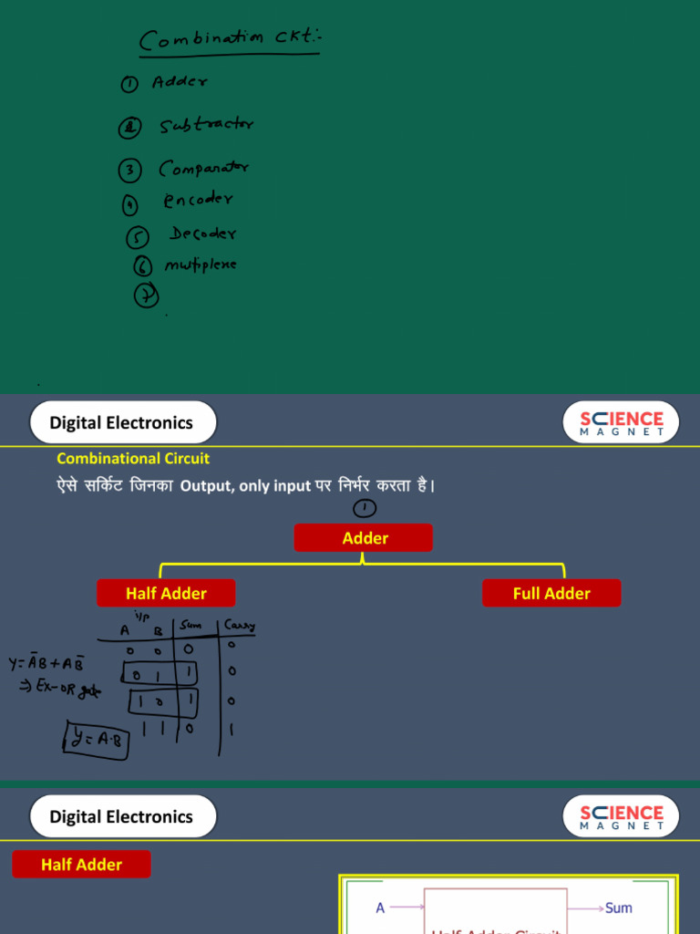 Digital Electronics Part-5 | PDF