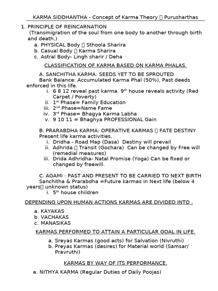 23. KARMA SIDDHANTHA | PDF | Planets In Astrology | Karma