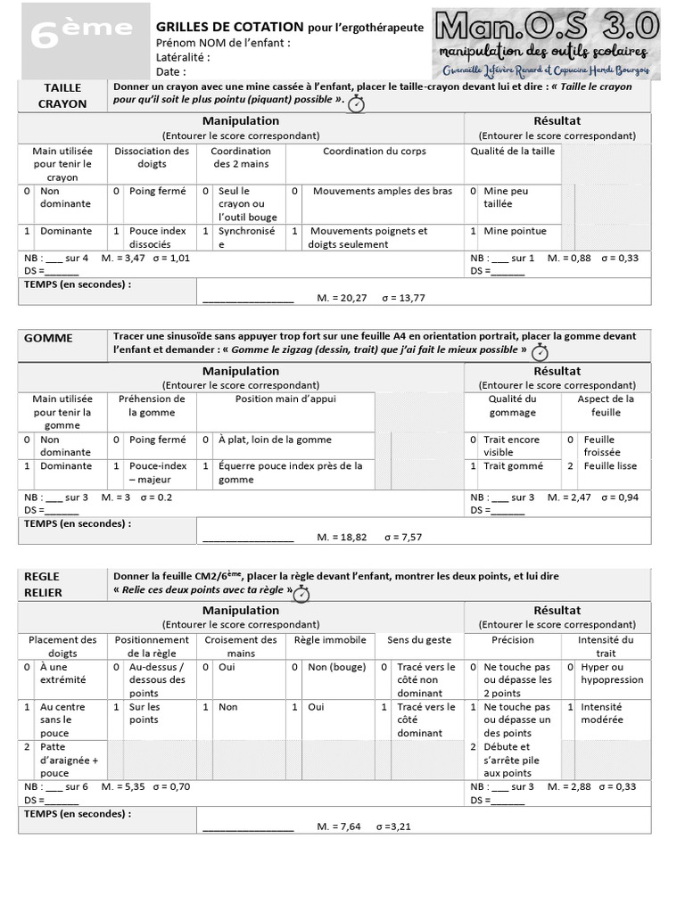 Grilles de cotation ergothérapie 6ème | PDF | Outils | Main