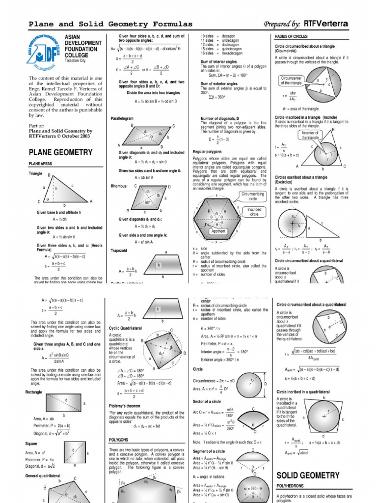 Solmen Reviewer | PDF