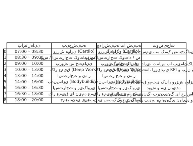 Schedule Table | PDF