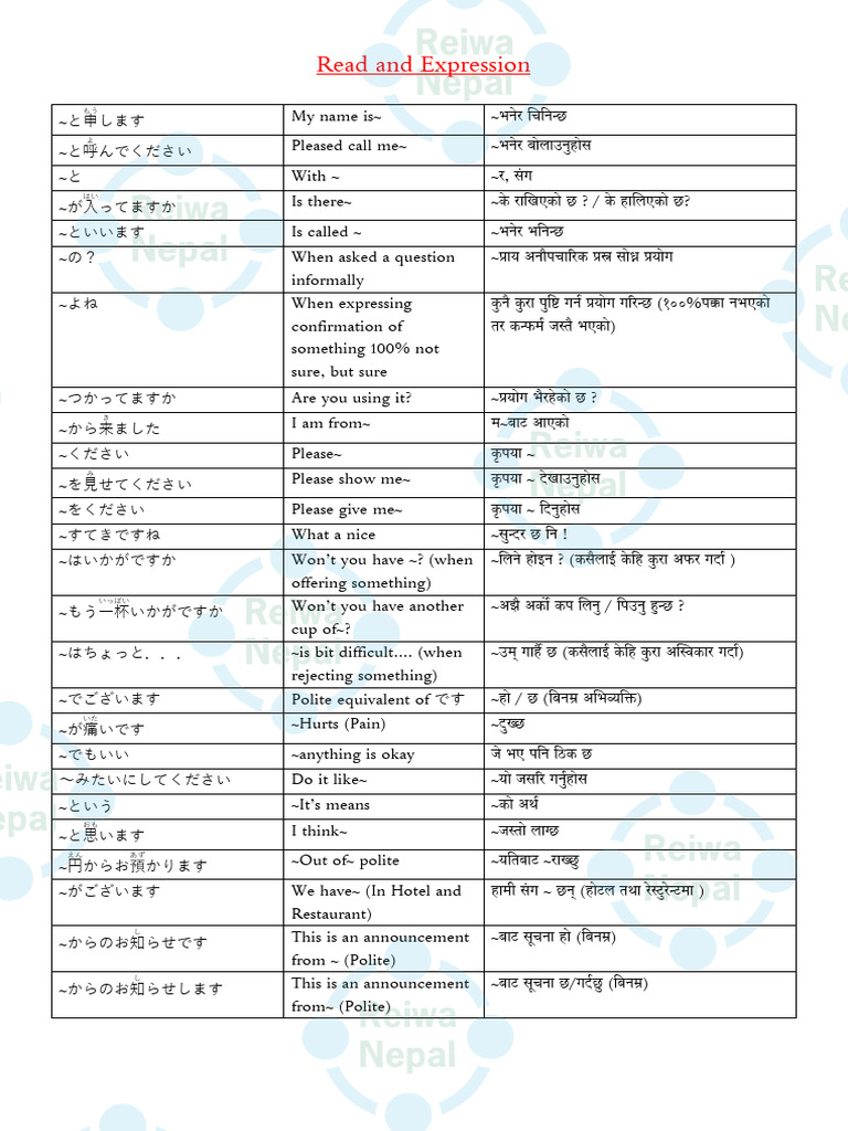Expression-Phrases-Final Check 241030 131556 | PDF
