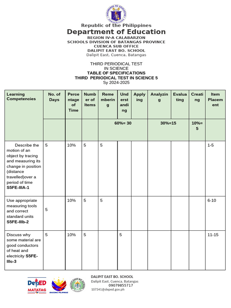 Science 5-Periodical Test-3rd Quarter | PDF | Series And Parallel ...