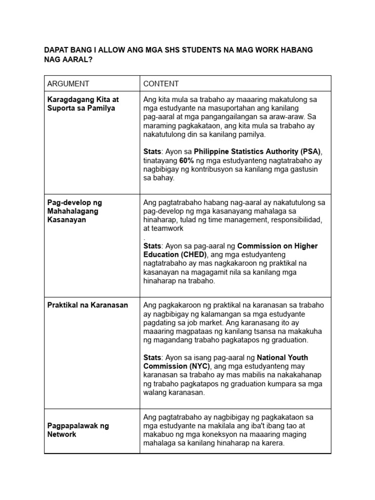 WORKING STUDENTS | PDF