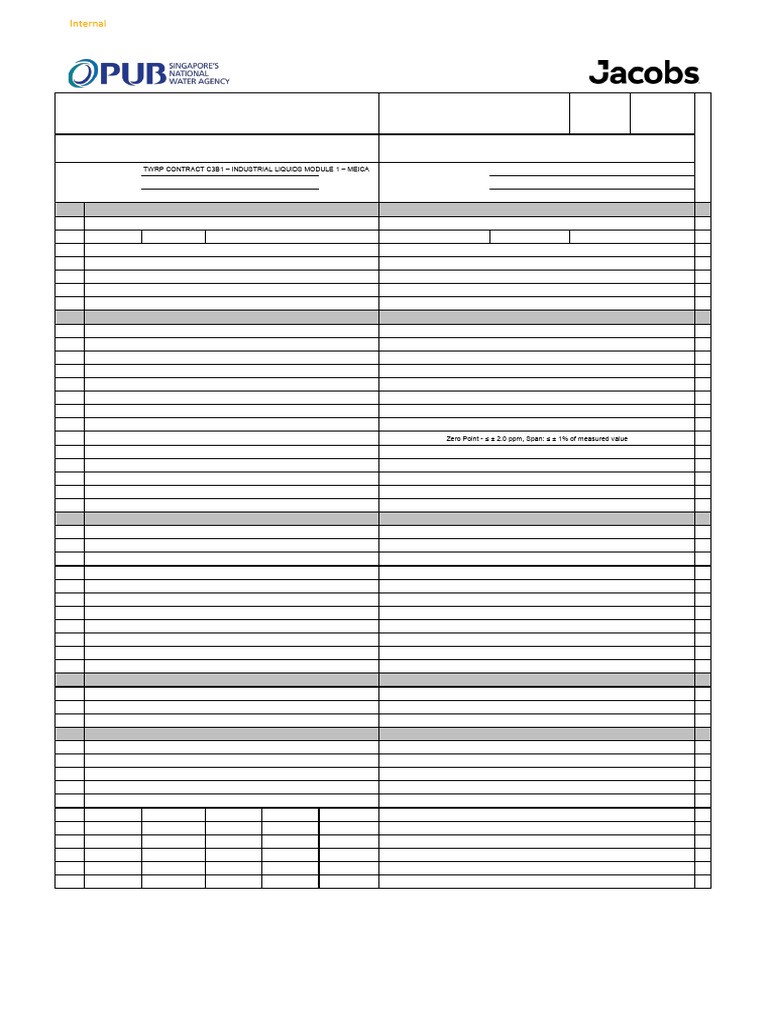 CO Gas Detector Data Sheet | PDF | Sensor | Electricity