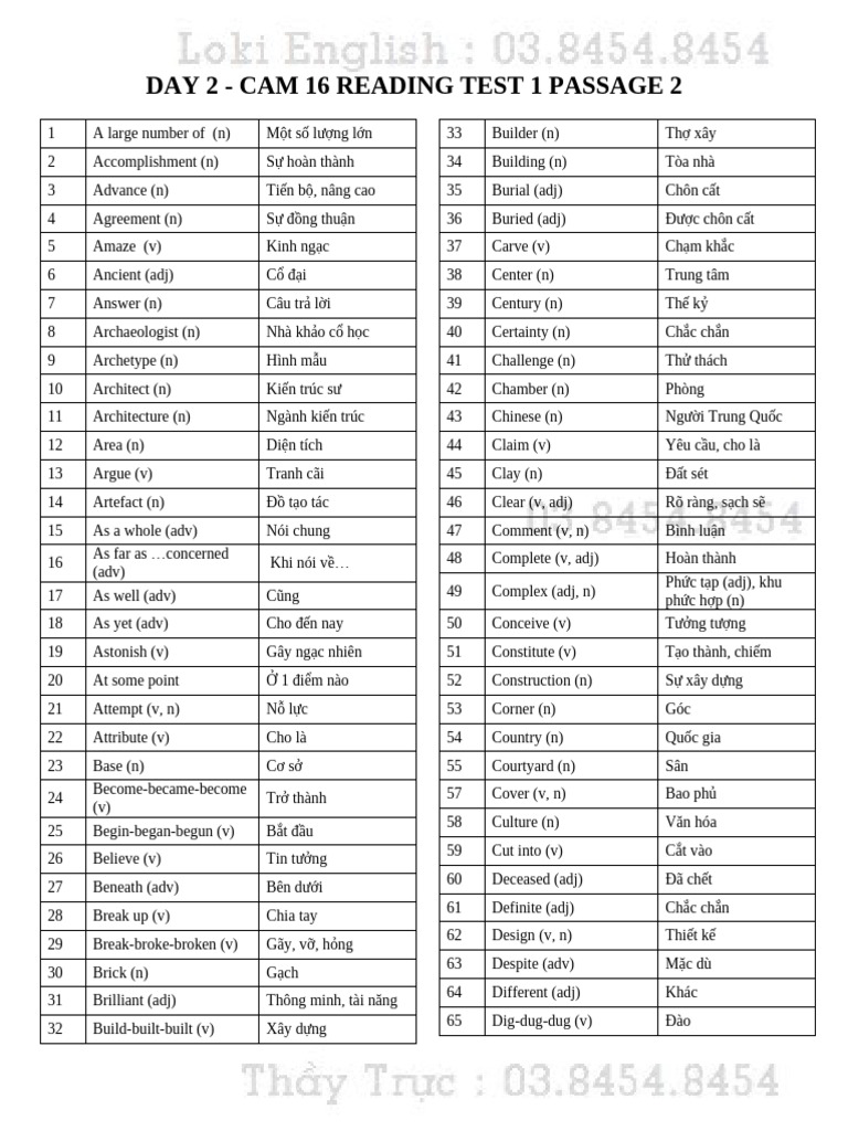cam-16-reading-test-1-passage-2-pdf