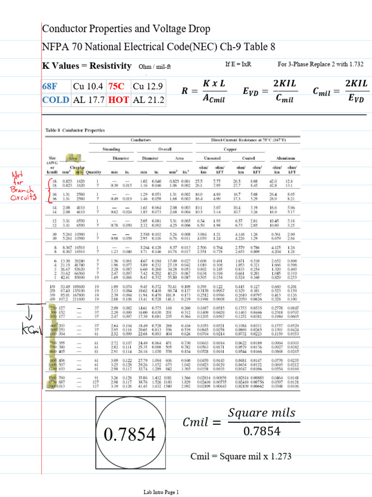 Conductor Properties & Voltage Drop Guide | PDF