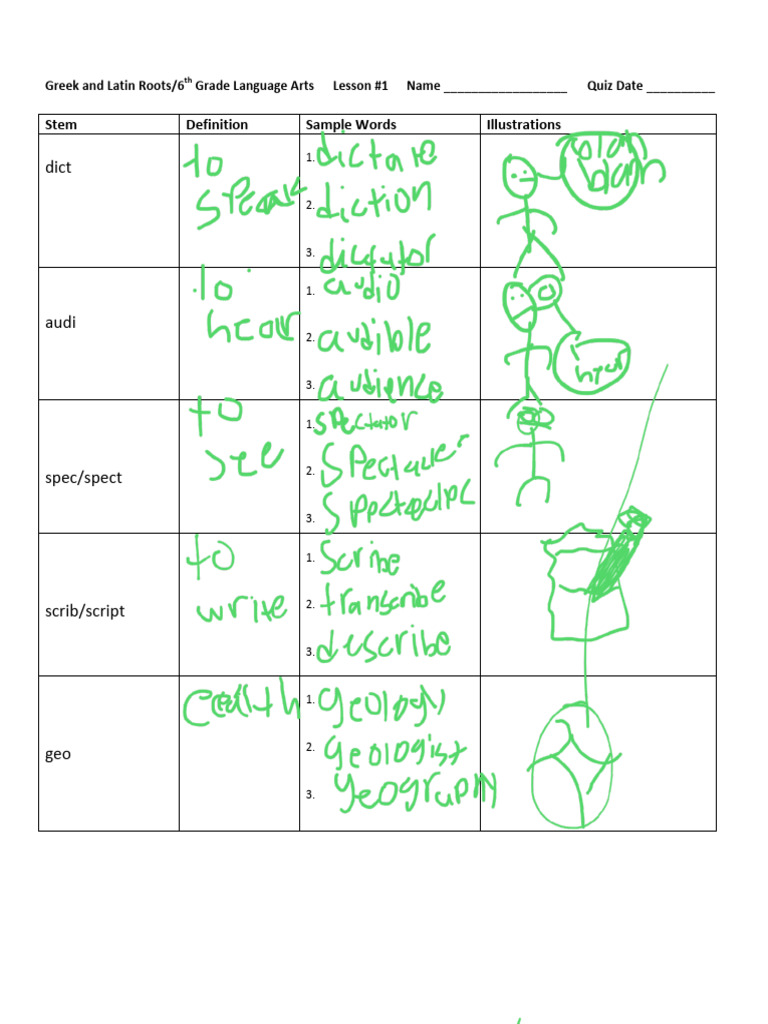 Stems+Week+1+Chart-1 | PDF | Linguistics | Languages