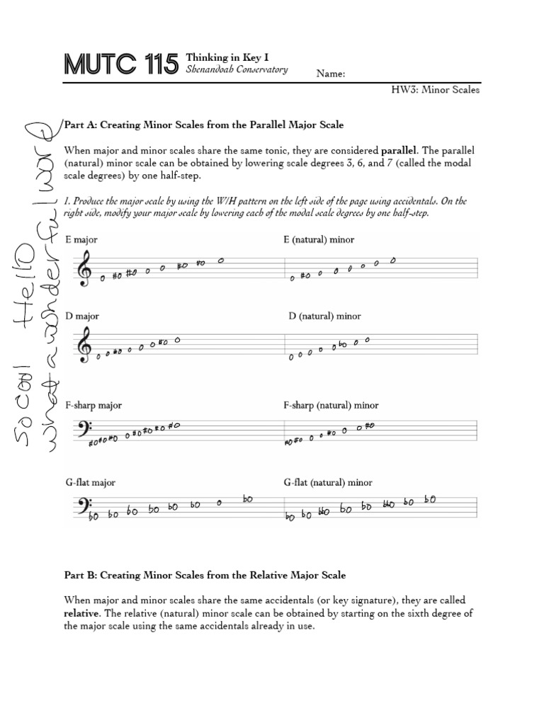 Creating Minor Scales: A Guide | PDF