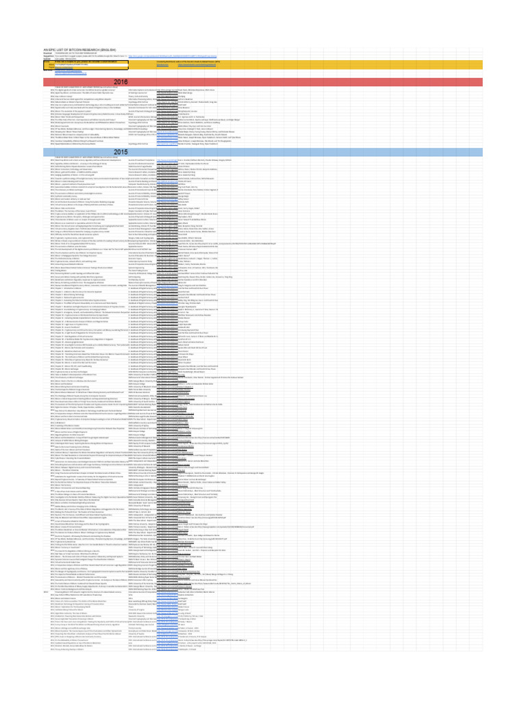 Bitcoin Research Papers List 2016 | PDF | Bitcoin | Cryptocurrency