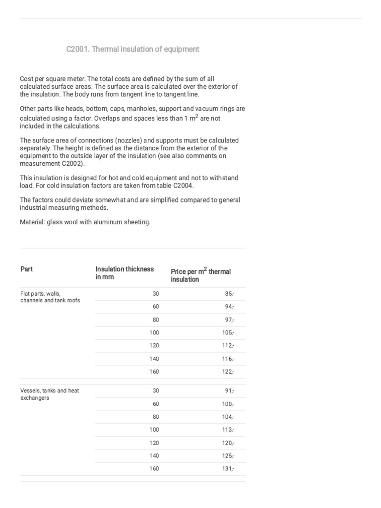 Thermal Insulation Price Guide | PDF | Thermal Insulation | Heat Exchanger