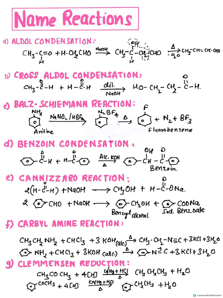 Class 12 Organic Chemistry Cheat Sheet-split | PDF
