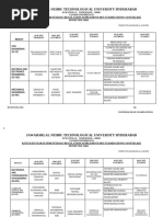 Endress+Hauser FieldCare SFE500 Overview | PDF | Microsoft Windows ...