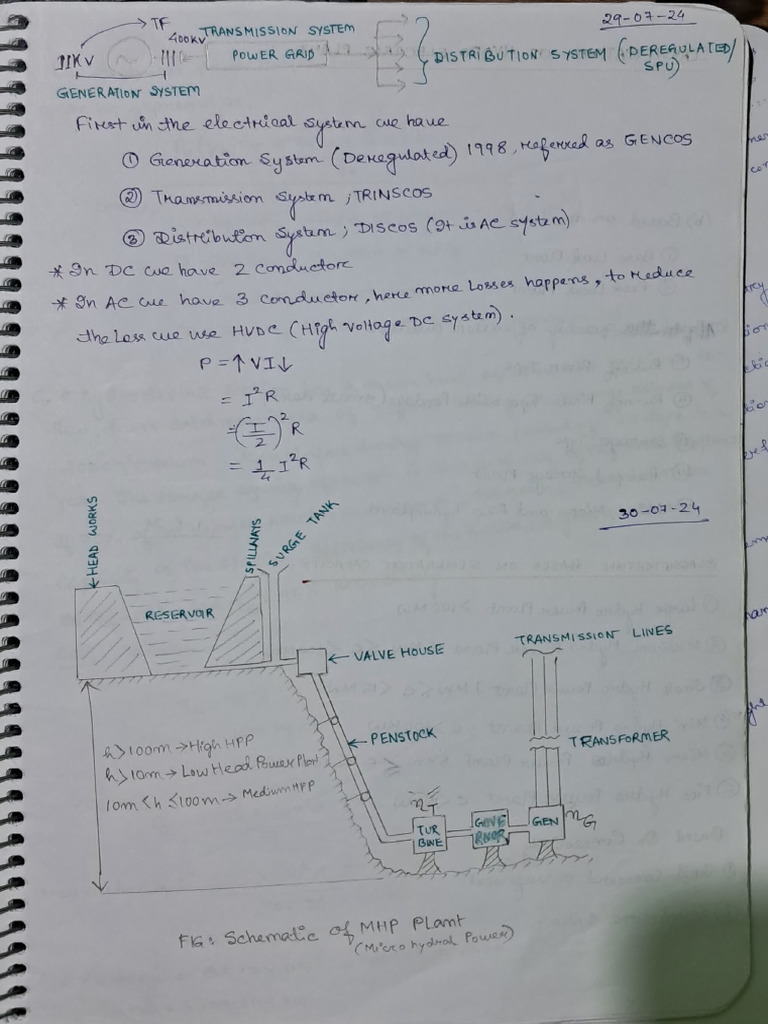 Renewable Energy Pdf