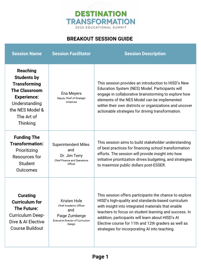 AI Curriculum Development Insights | PDF | Leadership | Artificial ...