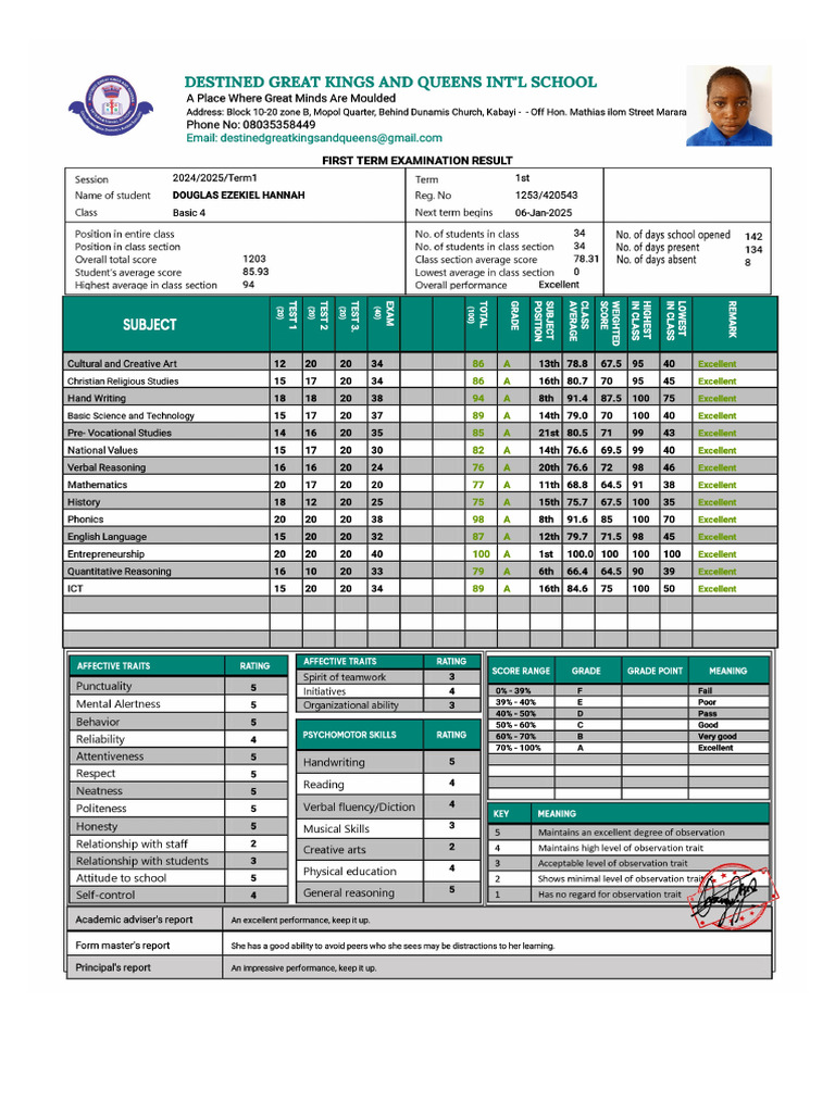 Excel Format | PDF